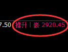 豆粕期货:4小时周期,精准展开振荡洗盘