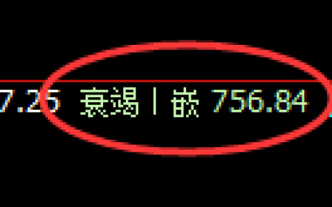 铁矿石期货：4小时周期，精准展开振荡调整