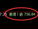 铁矿石期货:4小时周期,精准展开振荡调整