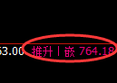 铁矿石期货:4小时周期,精准展开振荡调整