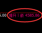 乙二醇期货:日线低点,精准展开积极修正
