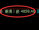 纸浆期货:4小时周期,精准展开振荡调整