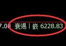PTA期货:修正低点,精准展开强势反弹