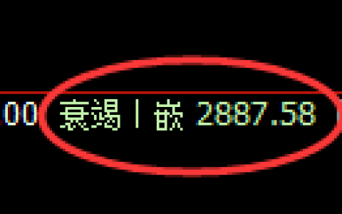 豆粕期货：4小时低点，精准展开积极回升
