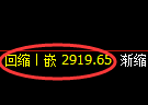 豆粕期货:4小时低点,精准展开振荡回升