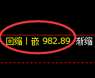 玻璃期货:日线低点,精准展开小幅回升