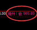玻璃期货:日线低点,精准展开小幅回升