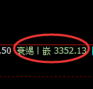 热卷期货:试仓高点,精准展开积极回落