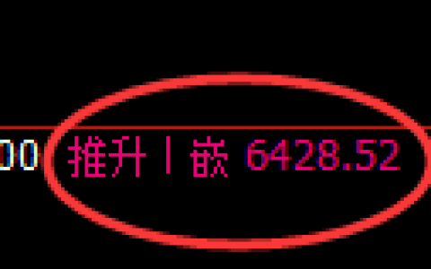 PTA期货：日线高点，精准展开直线跳水