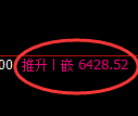 PTA期货:日线高点,精准展开直线跳水