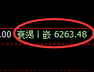PTA期货:日线高点,精准展开直线跳水