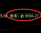聚丙烯期货：修正高点，精准展开单边极端回落