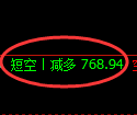 6月12日，焦煤+螺纹+铁矿：规则化（系统策略）复盘汇总