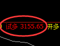 6月12日，焦煤+螺纹+铁矿：规则化（系统策略）复盘汇总
