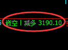 6月12日，焦煤+螺纹+铁矿：规则化（系统策略）复盘汇总