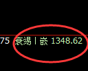 焦煤期货:4小时低点,精准展开极端回升