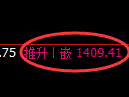 焦煤期货:4小时低点,精准展开极端回升