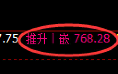 铁矿石期货：4小时周期，精准展开区间振荡