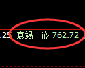 铁矿石期货:4小时周期,精准展开区间振荡