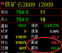 6月12日，焦煤+螺纹+铁矿：规则化（系统策略）复盘汇总