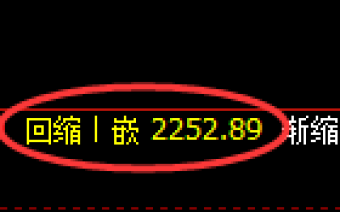 菜粕期货：日线结构，精准展开振荡洗盘