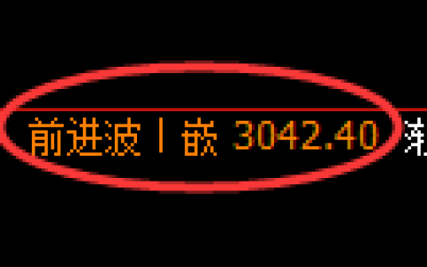 甲醇期货：日线高点，精准展开单边极端下行