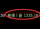 焦煤期货:试仓高点,精准展开快速回落