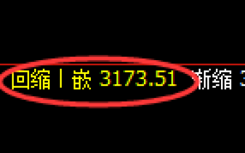 螺纹期货：4小时周期，精准展开区间振荡