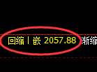 焦炭期货：4小时周期，精准展开振荡调整