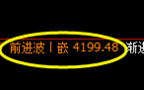 沥青期货：4小时高点，精准展开单边弱势调整