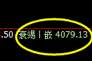 沥青期货:4小时高点,精准展开单边弱势调整