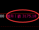 螺纹期货:4小时周期,精准展开振荡调整