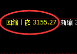 螺纹期货:4小时周期,精准展开振荡调整