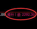 菜粕期货:试仓低点,精准展开区间振荡