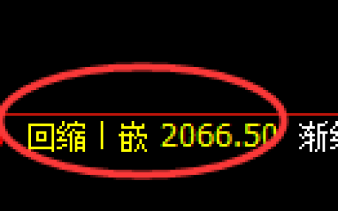 焦炭期货：4小时周期，精准展开积极洗盘