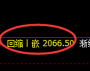焦炭期货:4小时周期,精准展开积极洗盘