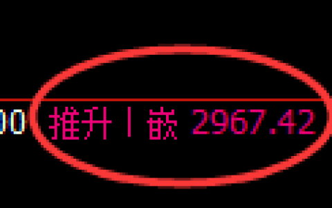 豆粕期货：4小时高点，精准展开振荡调整