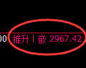 豆粕期货:4小时高点,精准展开振荡调整