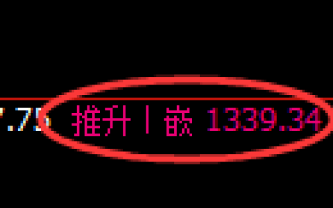 焦煤期货：4小时高点，精准展开积极回落