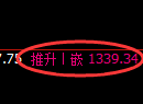 焦煤期货:4小时高点,精准展开积极回落