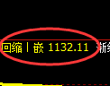 纯碱期货:试仓高点,精准展开振荡回落