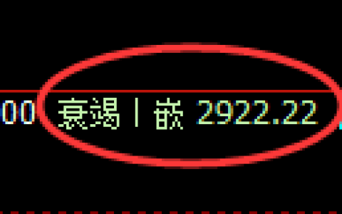 豆粕期货：试仓高点，精准展开积极调整