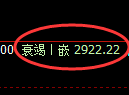 豆粕期货：试仓高点，精准展开积极调整