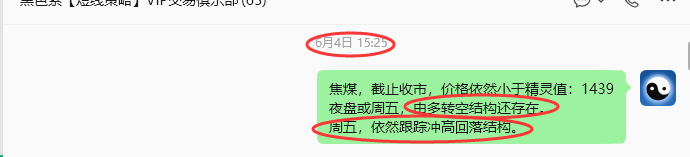 6月23日,焦煤:VIP精准策略(短空)跟踪目标220