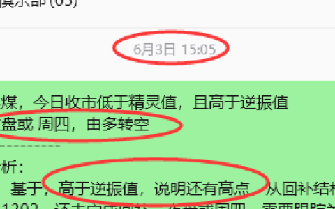 6月23日，焦煤：VIP精准策略（短空）跟踪目标220