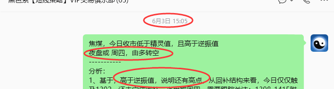 6月23日,焦煤:VIP精准策略(短空)跟踪目标220