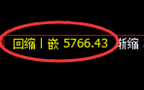PTA期货：4小时低点，精准展开积极回升