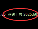 燃油期货:4小时周期,精准展开区间振荡