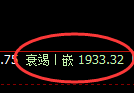 焦炭期货:修正高点,精准展开大幅下行