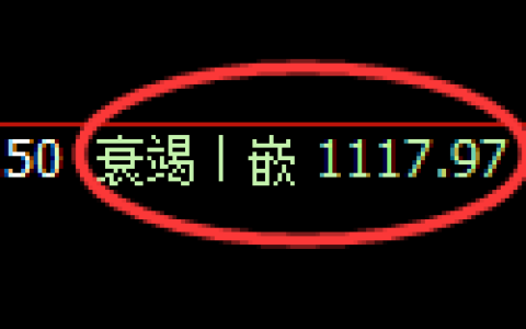 纯碱期货：4小时周期，精准展开振荡修正
